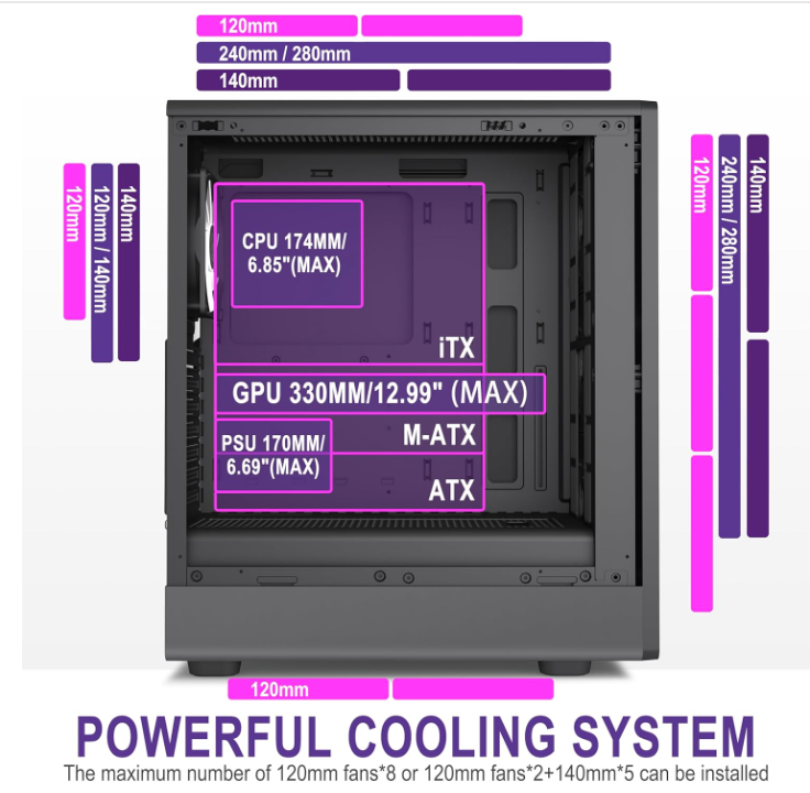 FOIFKIN M1 PC Case -Walnut Front pane Pre-Installed 4 PWM ARGB Fan, ATX Mid-Tower Gaming PC Case, with Type-C,FOIFKIN (Black, M1)