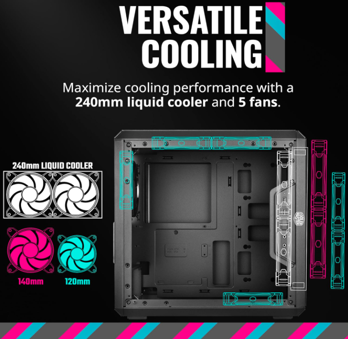 Cooler Master MasterBox Q300L Micro-ATX Tower with Magnetic Design Dust Filter, Transparent Acrylic Side Panel, Adjustable I/O & Fully Ventilated...